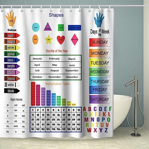 OTRANTO Education Theme Shower Curtain Set 72x72 Waterproof