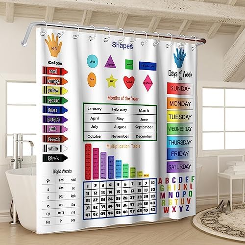 OTRANTO Education Theme Shower Curtain Set 72x72 Waterproof