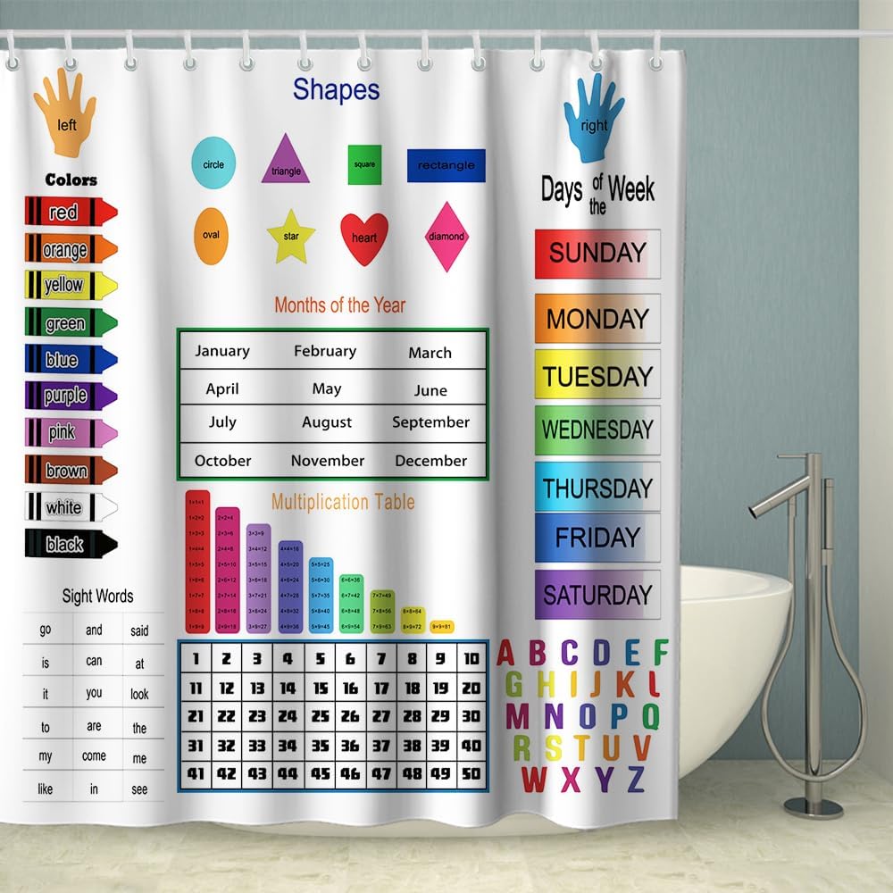 OTRANTO Education Theme Shower Curtain Set 72x72 Waterproof