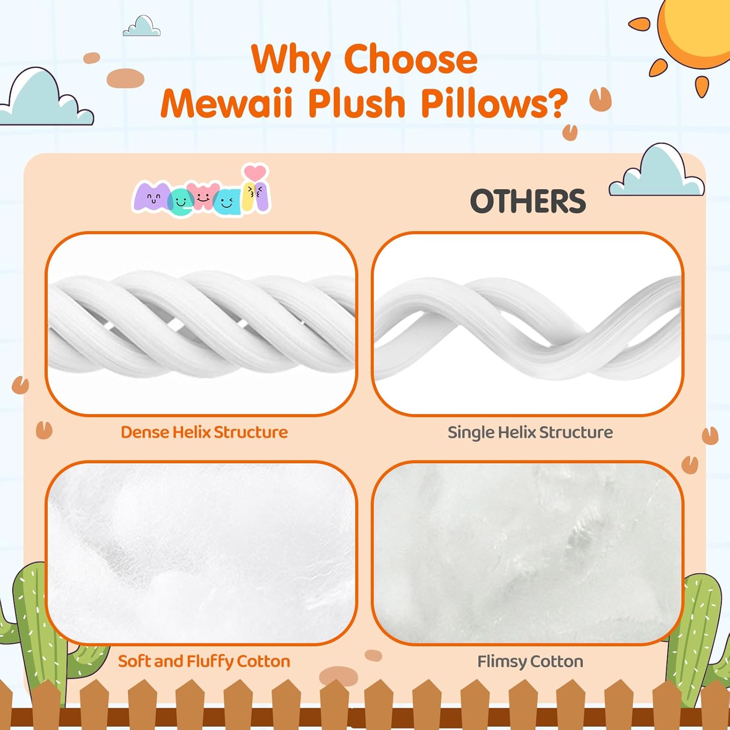 Mewaii Cute Highland Cow Plush Pillow - Soft squishy for cuddling