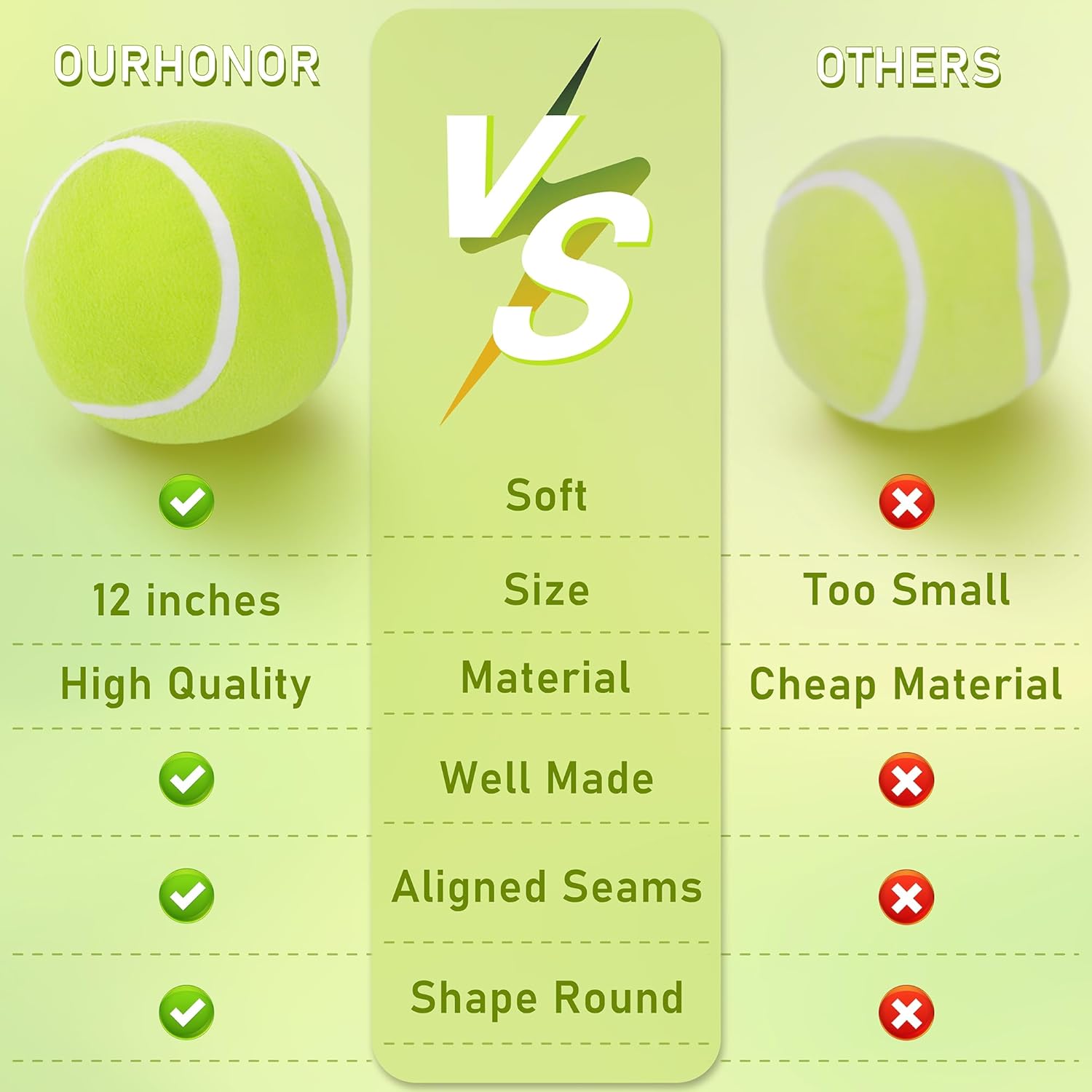 Perfect Tennis Ball Plush Toy for Kids